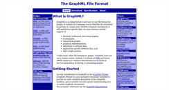 Desktop Screenshot of graphml.graphdrawing.org